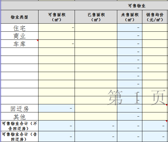 项目测算表怎么搭_老师怎么画