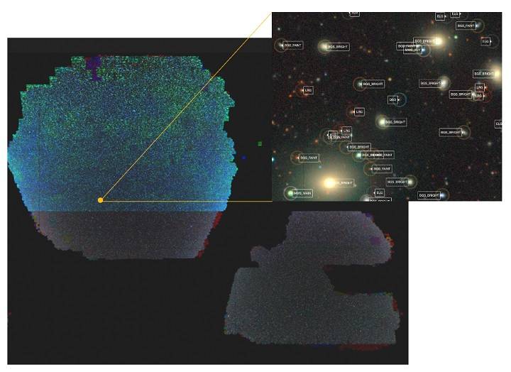 邹虎|中外科学家联合发布巨幅宇宙二维天图 含20亿天体