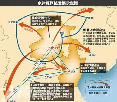 河北省主城区gdp_河北省县级市gdp排名(3)