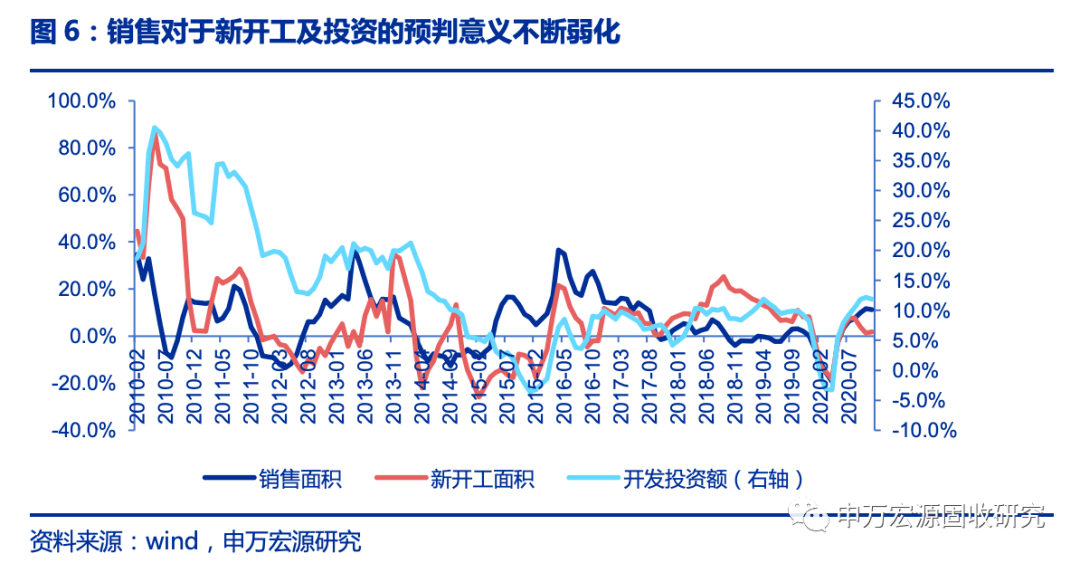 安史之乱人口减少有什么影响_安史之乱