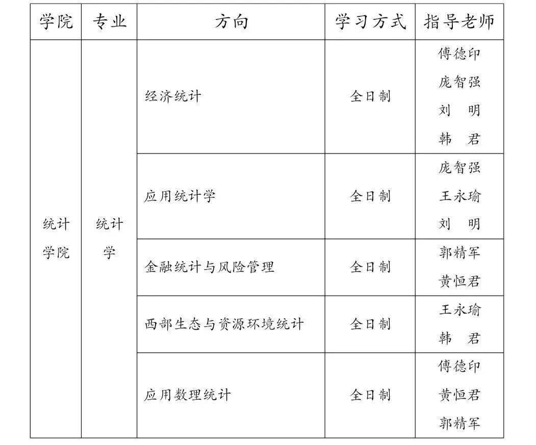 2021兰州市经济总量_兰州市规划控制图2021(2)