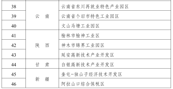 世界环境污染治理占经济总量_环境污染图片(2)