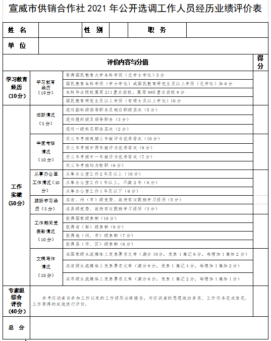 2021宣威人口_宣威火腿