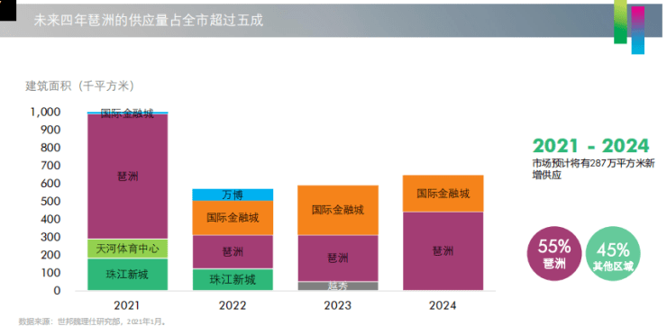 2020年经济总量逐步提升_学历提升图片(3)