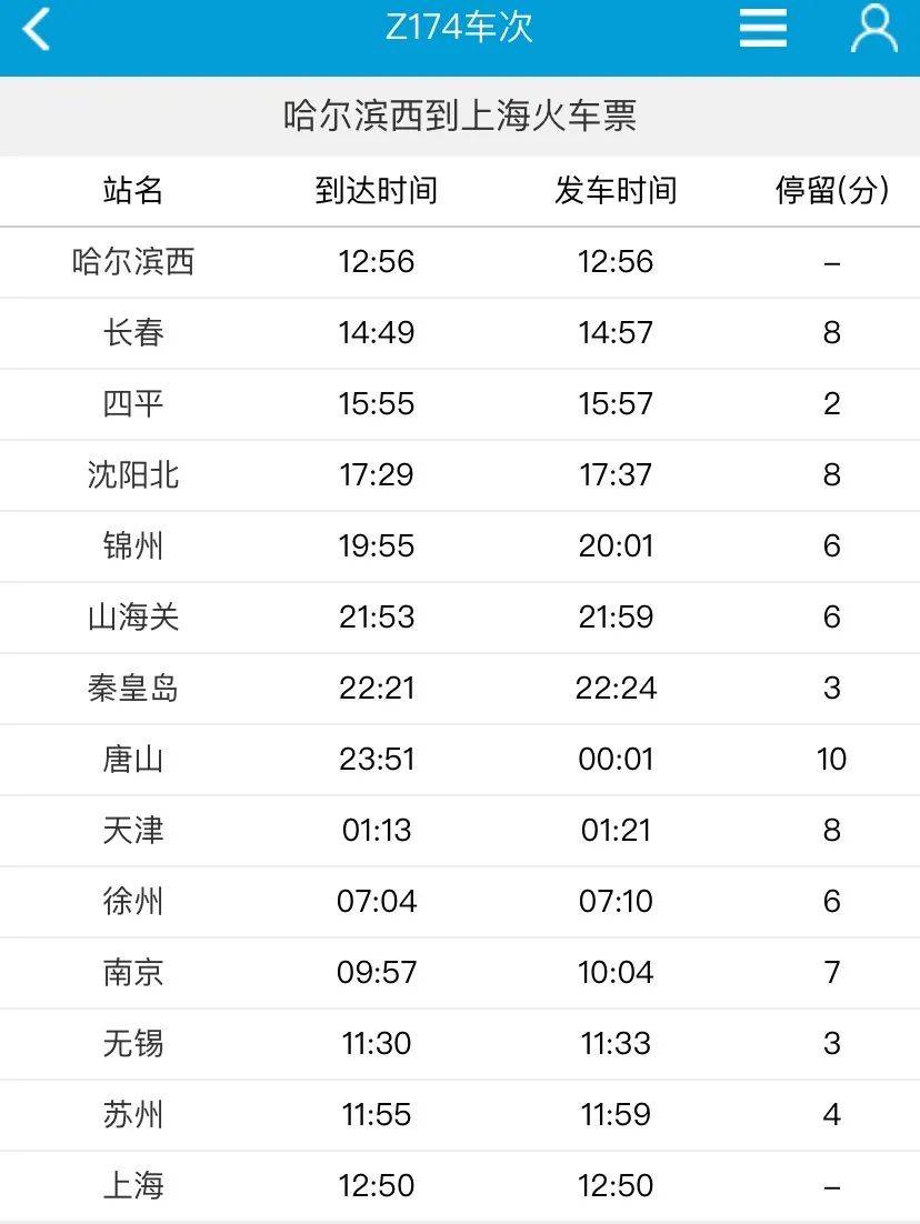 2021年秦皇岛人口_秦皇岛2021规划图