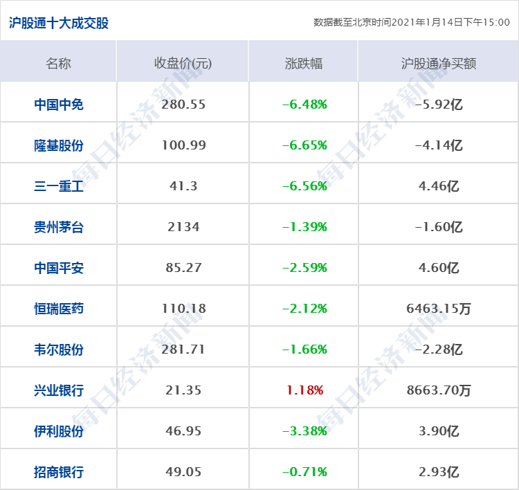 人均子女_中国人均寿命变化图(3)