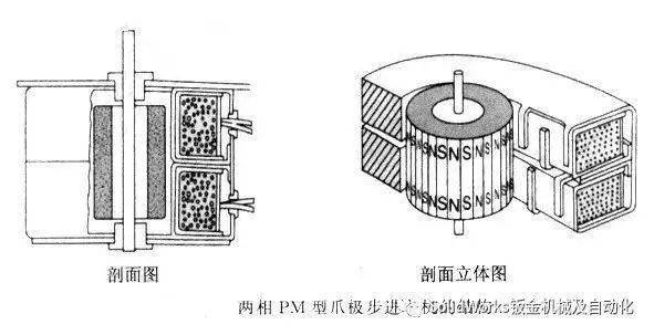 当有特殊需求时,可采用下左图的悬臂结构形式.