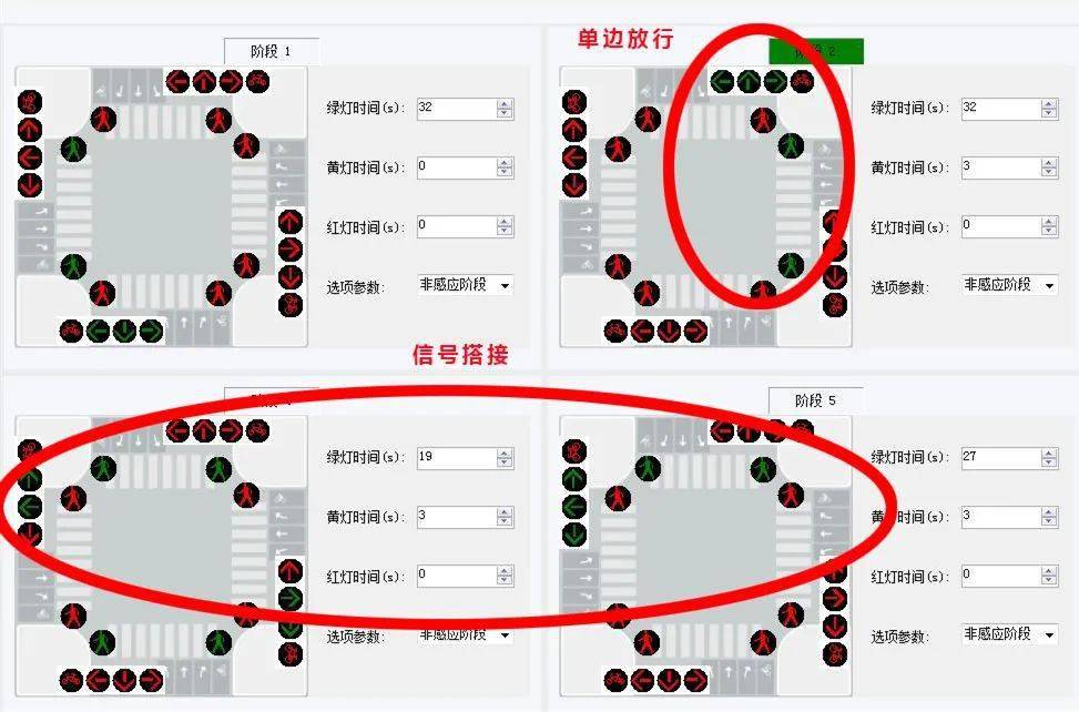 project横道怎么搭接_怎么画动漫人物