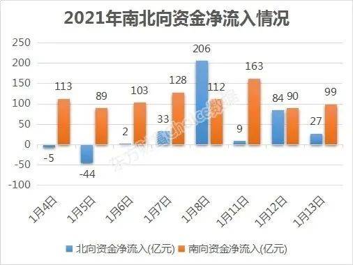 人均持股量_阿里股东持股比例图(2)