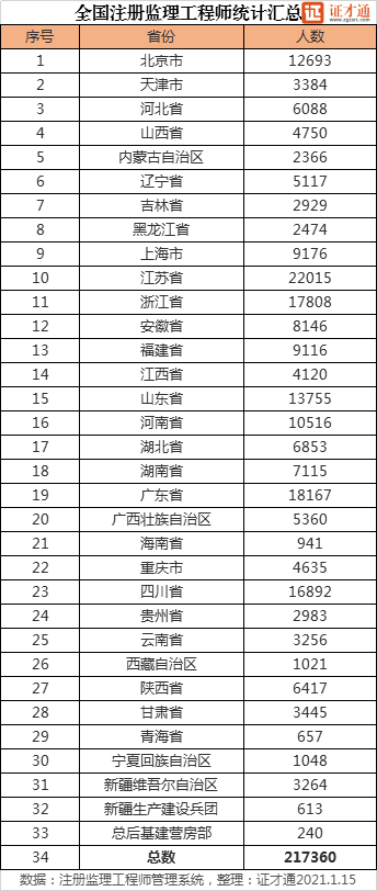 全国钱姓总人口_禁毒手抄报全国一等奖(3)