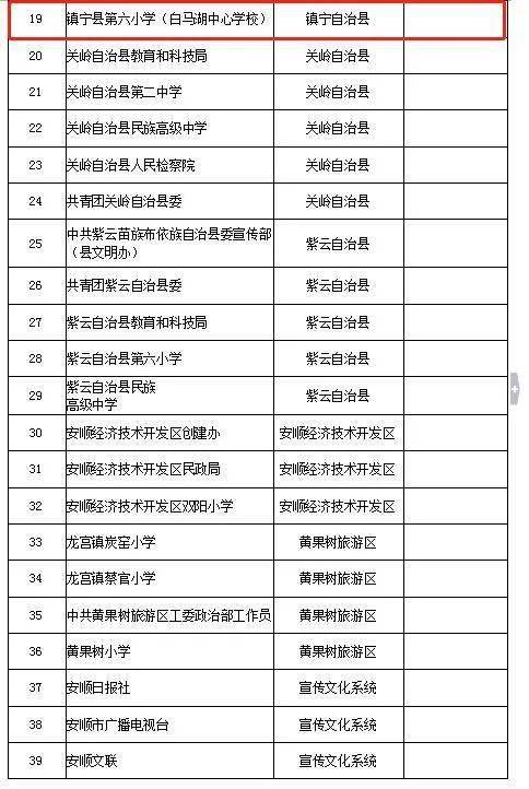 2020年兴和县人口普查_兴和县地图(3)