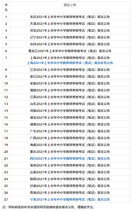 2020年上半年直辖市_2021年上半年全国中小学教师资格考试(笔试)报名公告