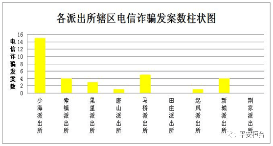 黄骅郑仁村人口数量_小郑仁(2)