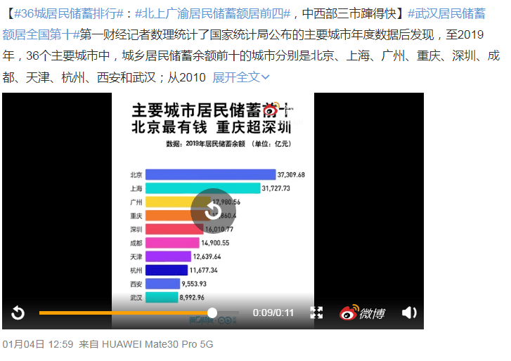 什么是人均存款_中国人均存款是多少(2)