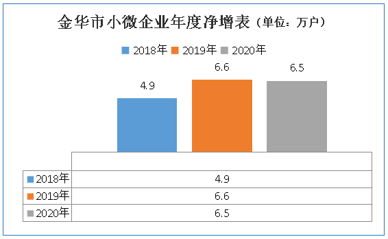 税收达一个亿的企业GDP_大企业税收管理司图片(2)