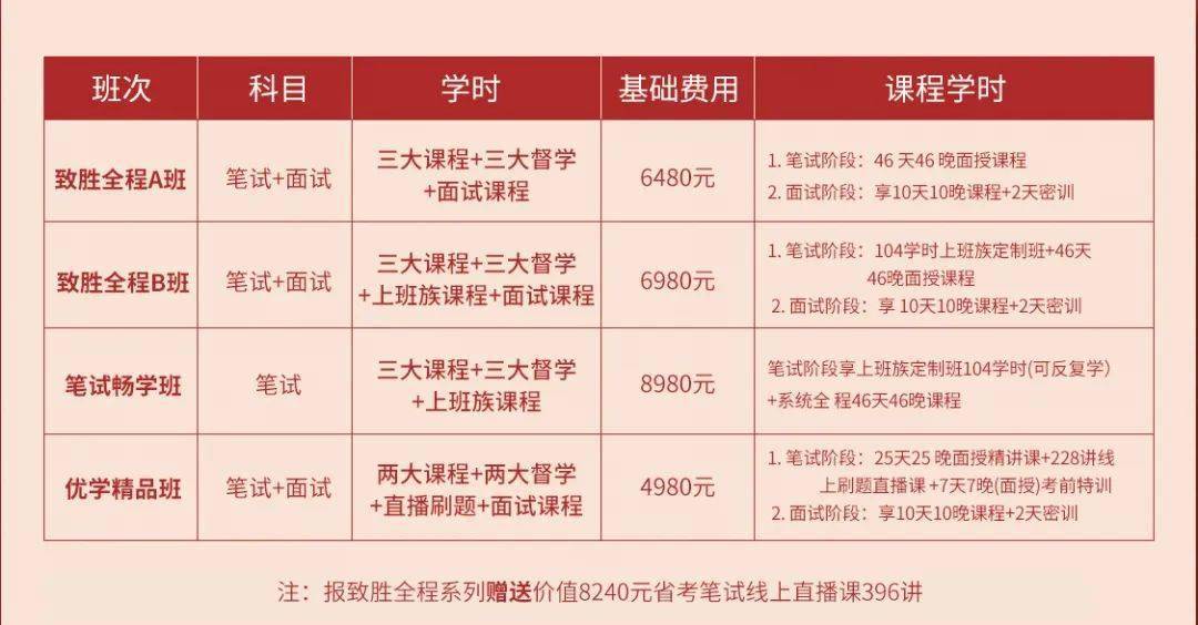 2021六盘水有多少人口_六盘水那条街有美女