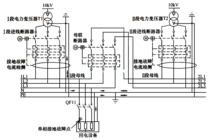 电工电气网站优化热线 来自搜狐网