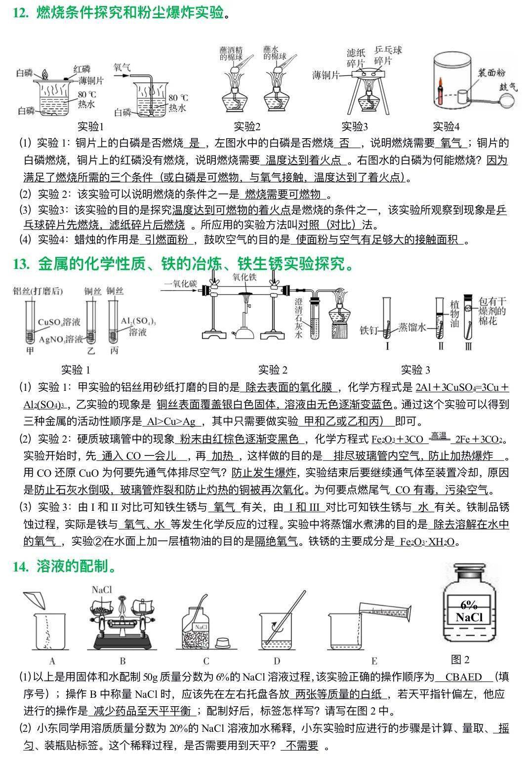 怎么带孩子学初三化学 41bcef3f08be47699e4d7ca945780811.jpeg