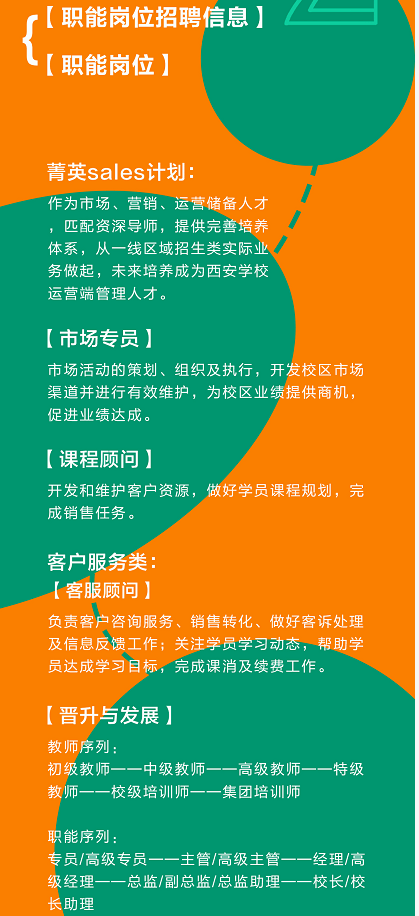 西安新东方招聘_西安市雁塔区新东方培训中心招聘信息 拉勾网