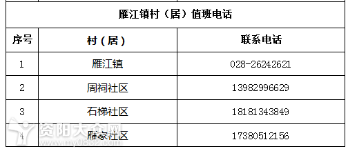 上海市外来人口登记不配合_上海市人口密度分布图