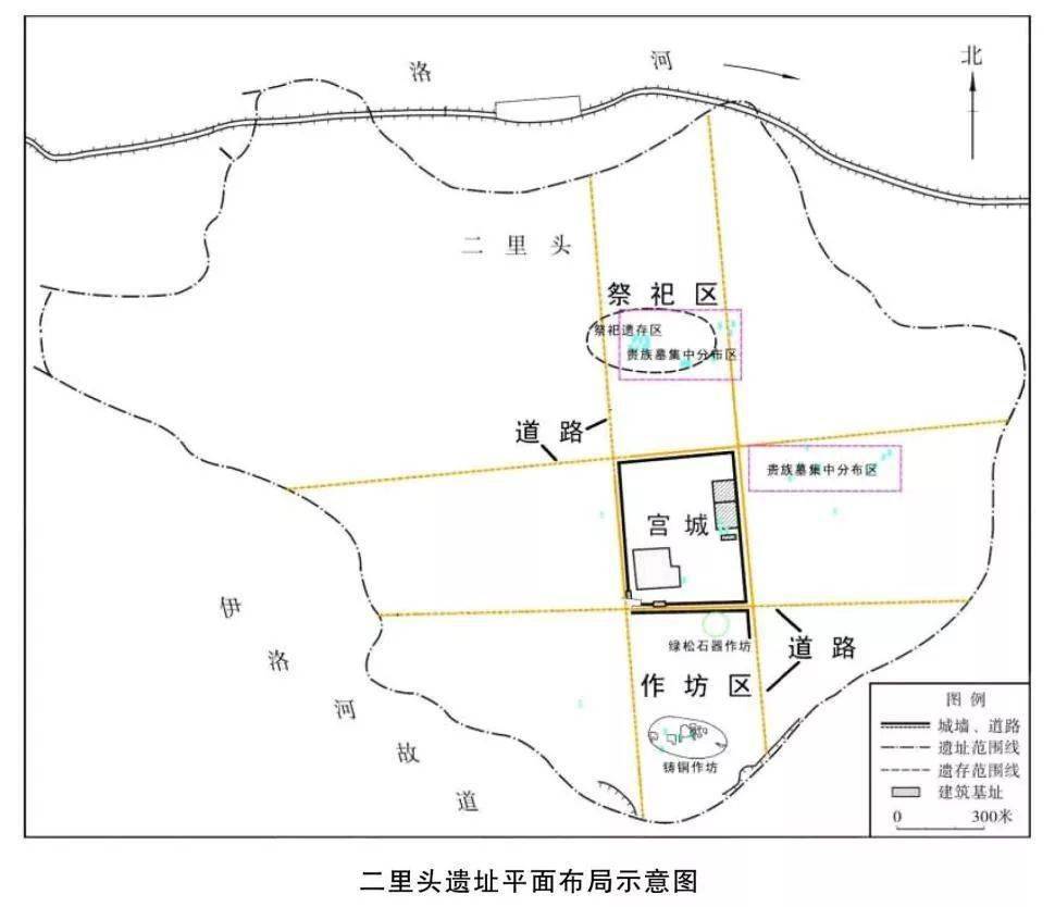 赵海涛 许宏丨二里头文化的历史位置