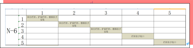 实例观摩全工序穿插施工,铝模+全钢爬架+剪力墙免抹灰!