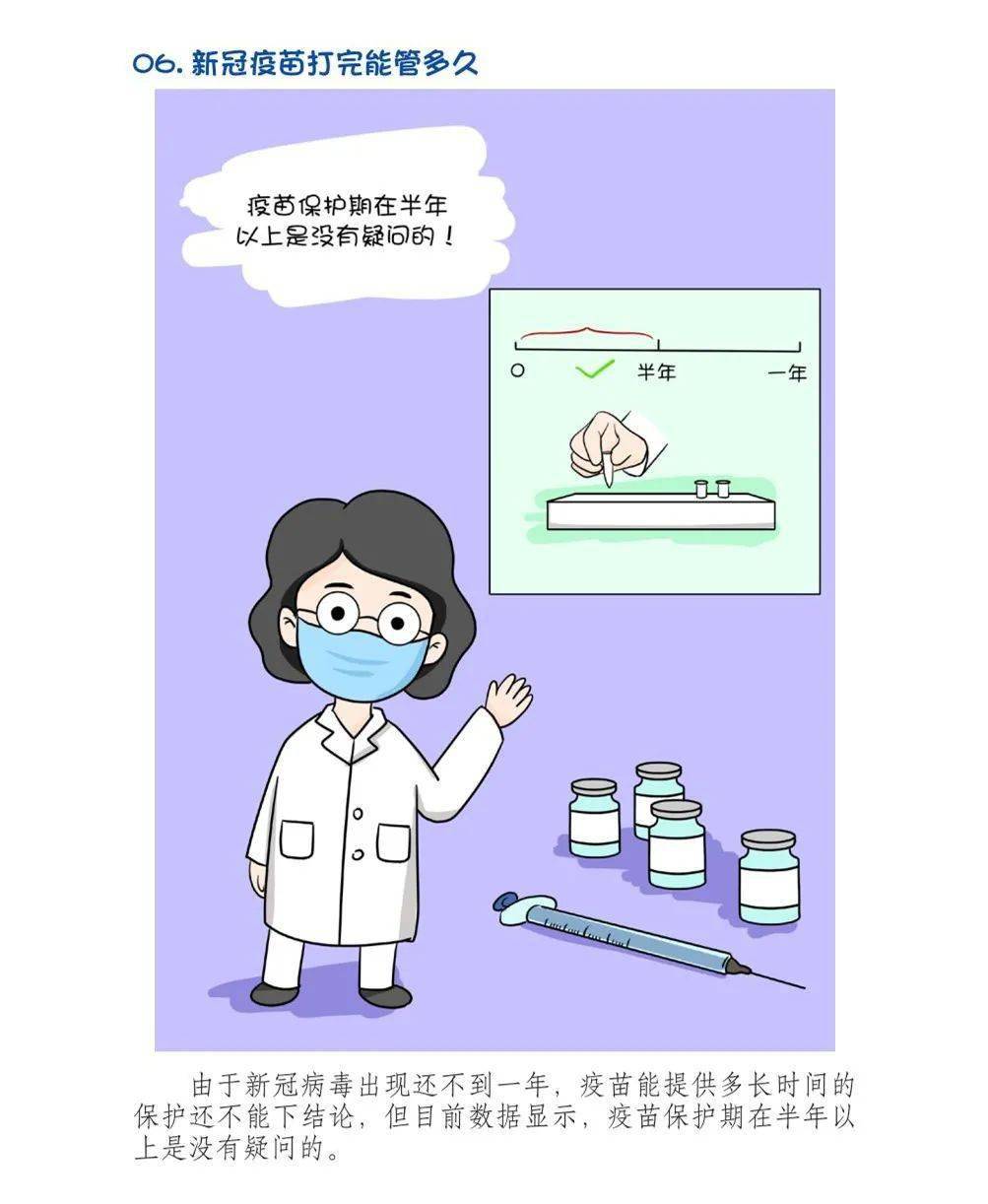 【健康科普】接种必看!新冠疫苗知识干货(漫画版)