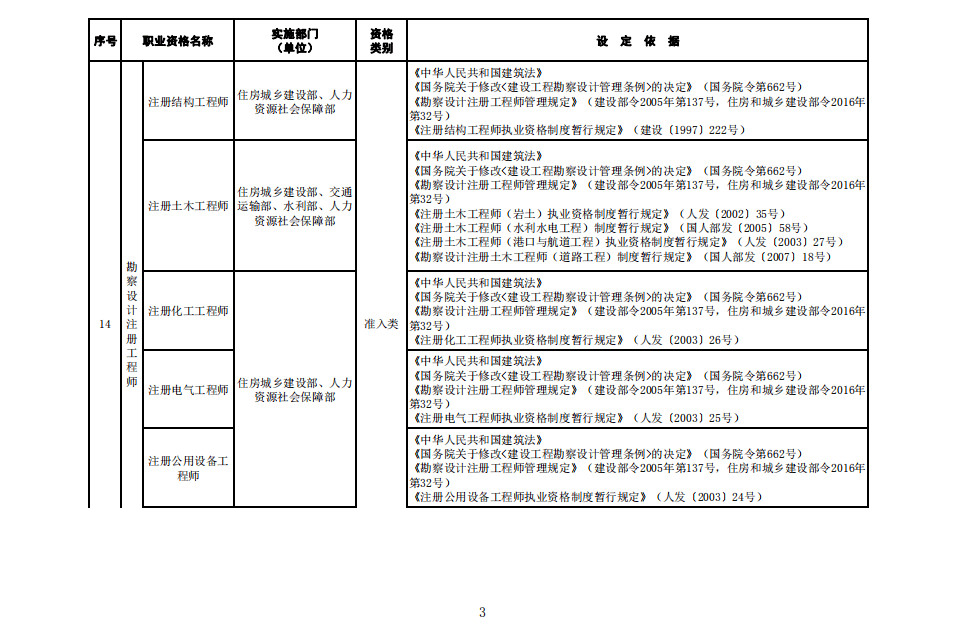 e58bfb5076fe43418114fa198dcac223.png