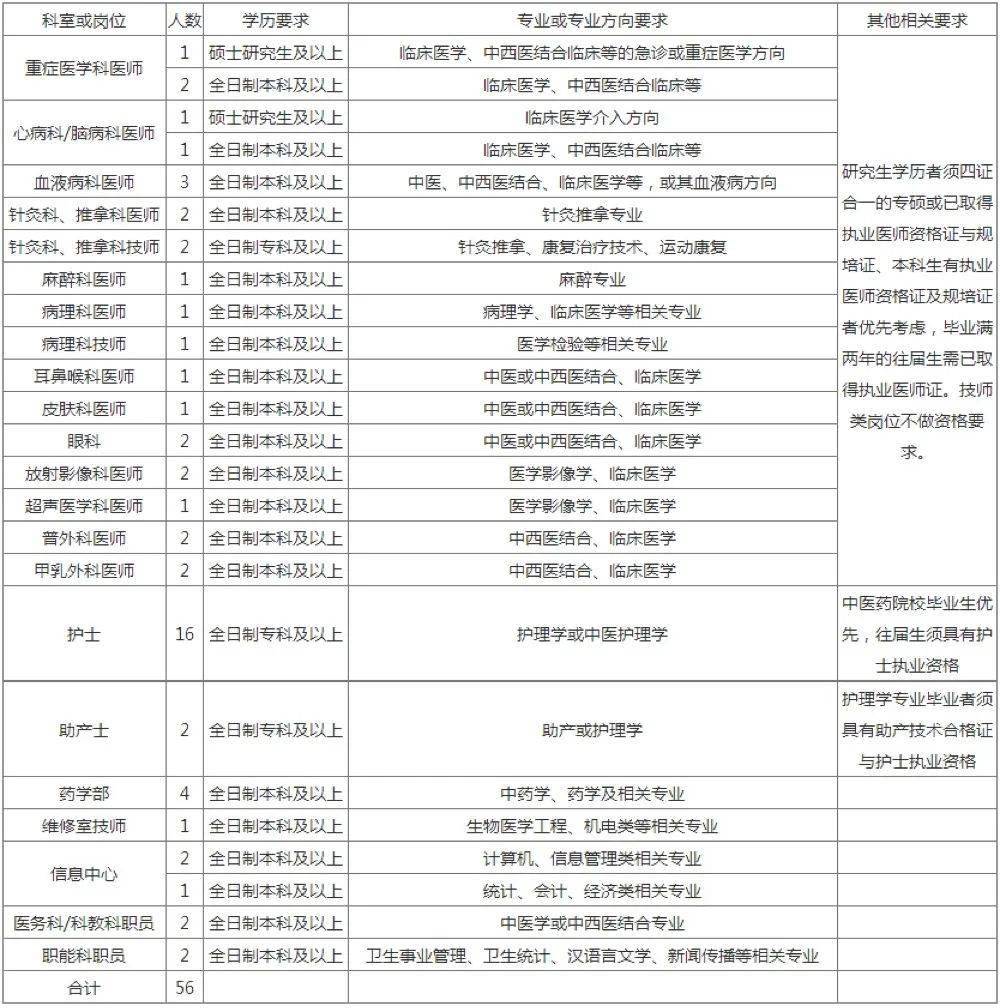 2021仙桃人口_石仙桃(2)