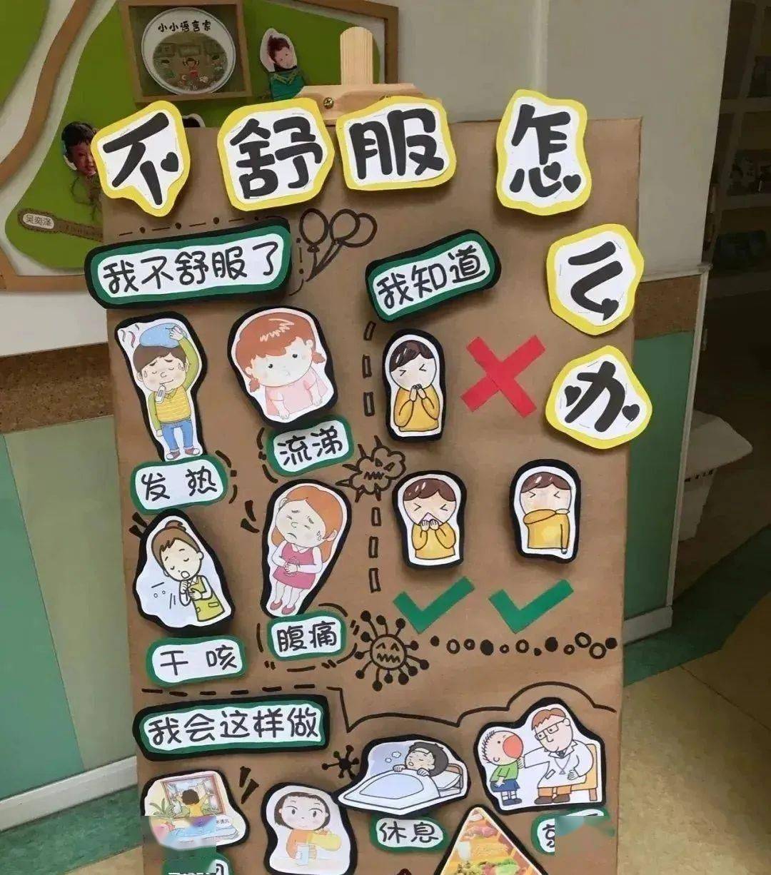 幼儿园防疫主题环创标识