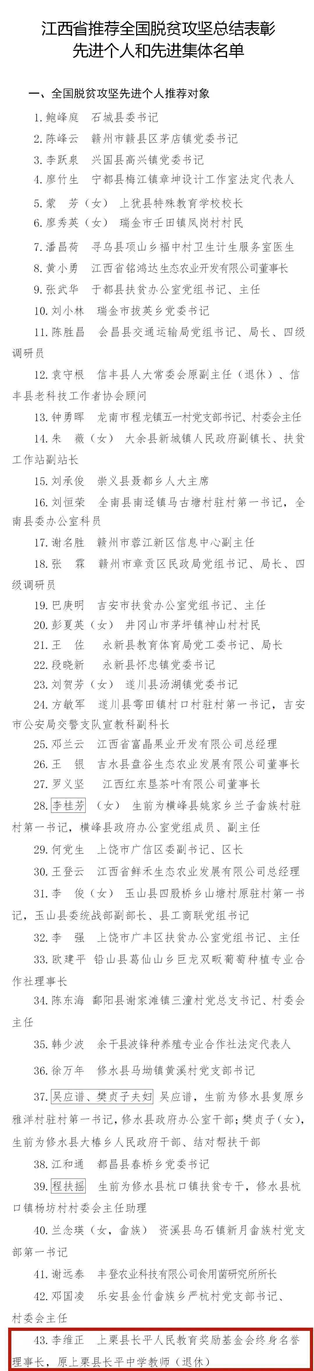 拟获国家级荣誉!上栗一人榜上有名