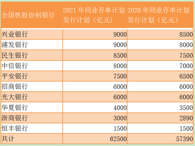 纪录片 货币 主创团货币i_狭义货币和广义货币的分类_广义货币