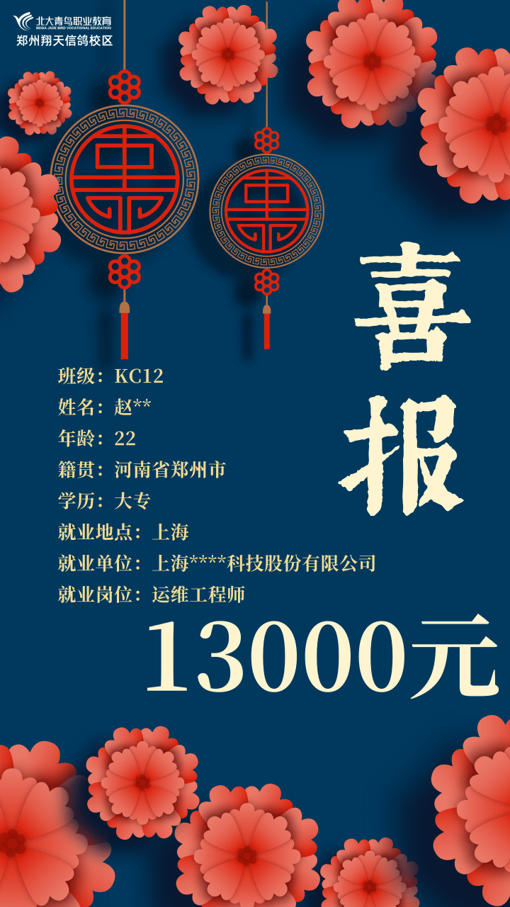 【就业喜报】10人就业7人月薪过万,最高月薪14000元!