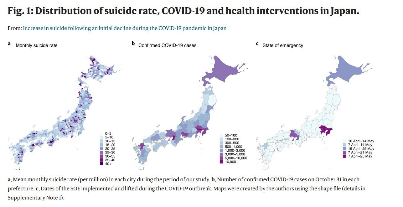 日本自杀率,新冠肺炎确诊数和健康干预措施的分布.