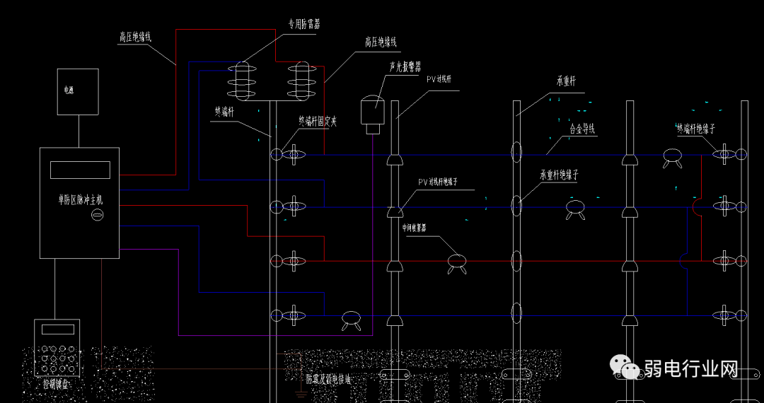 五,电子围栏 一,电子围栏接线图  一,电动车禁入电梯管控系统  一