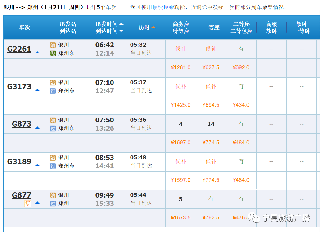 1037今天起全国铁路调图!银川新开5趟长途动车 到郑州只要五个半小时!