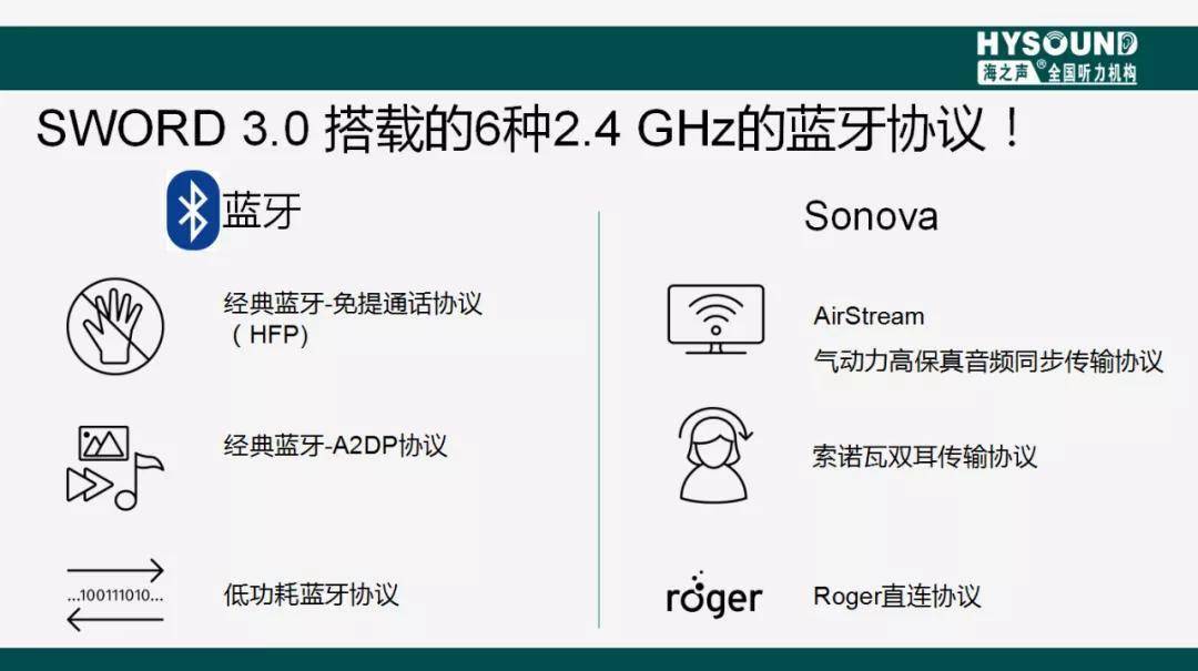 海景dx系列双耳手机直连助听器的特点是什么_蓝牙