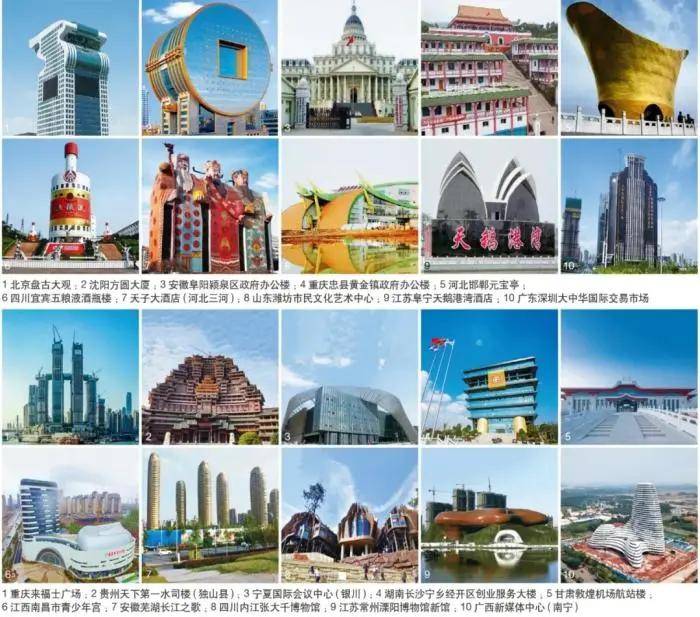 "中国十大丑陋建筑"揭晓,哪个丑到你了?
