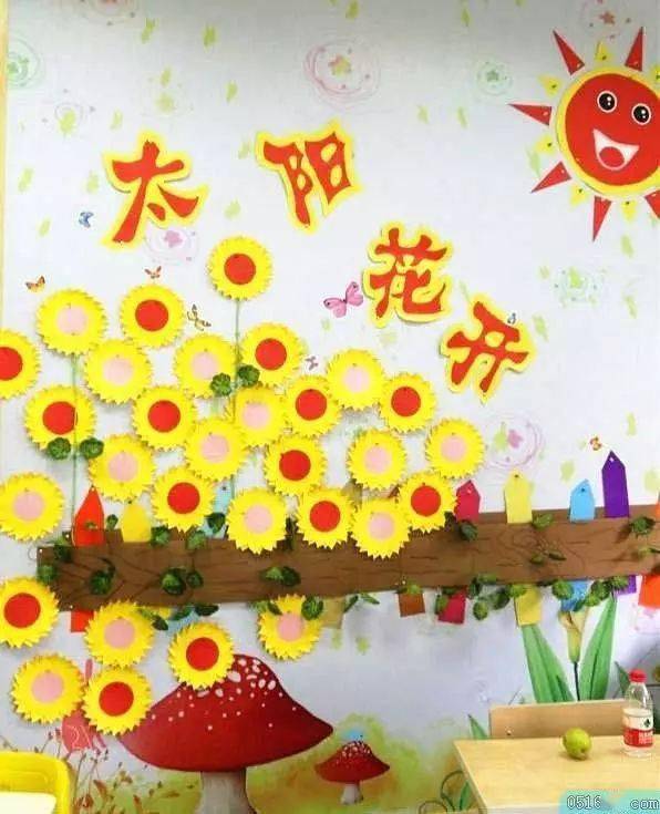 幼儿园春季主题墙欣赏,开学布置参考一下