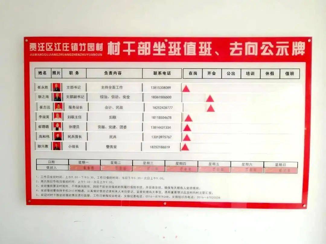 村干部坐班值班,去向公示牌 来源:徐州市贾汪区委组织部 返回搜