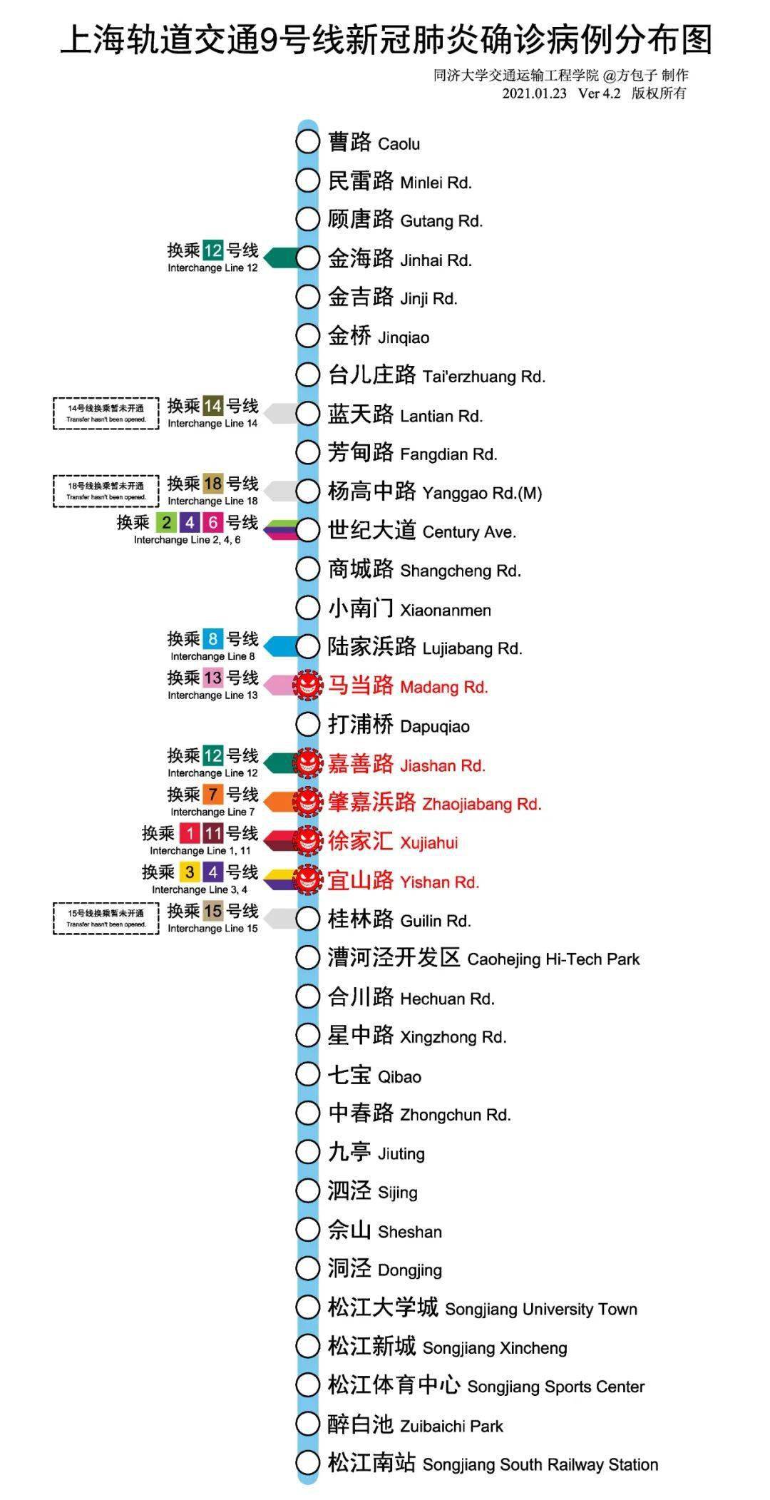 【疫情】上海地铁新冠肺炎确诊病例分布图(2021.01.23