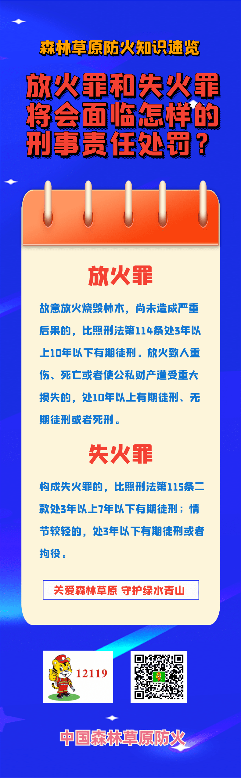 放火罪与失火罪将会面临怎样的刑事责任处罚?