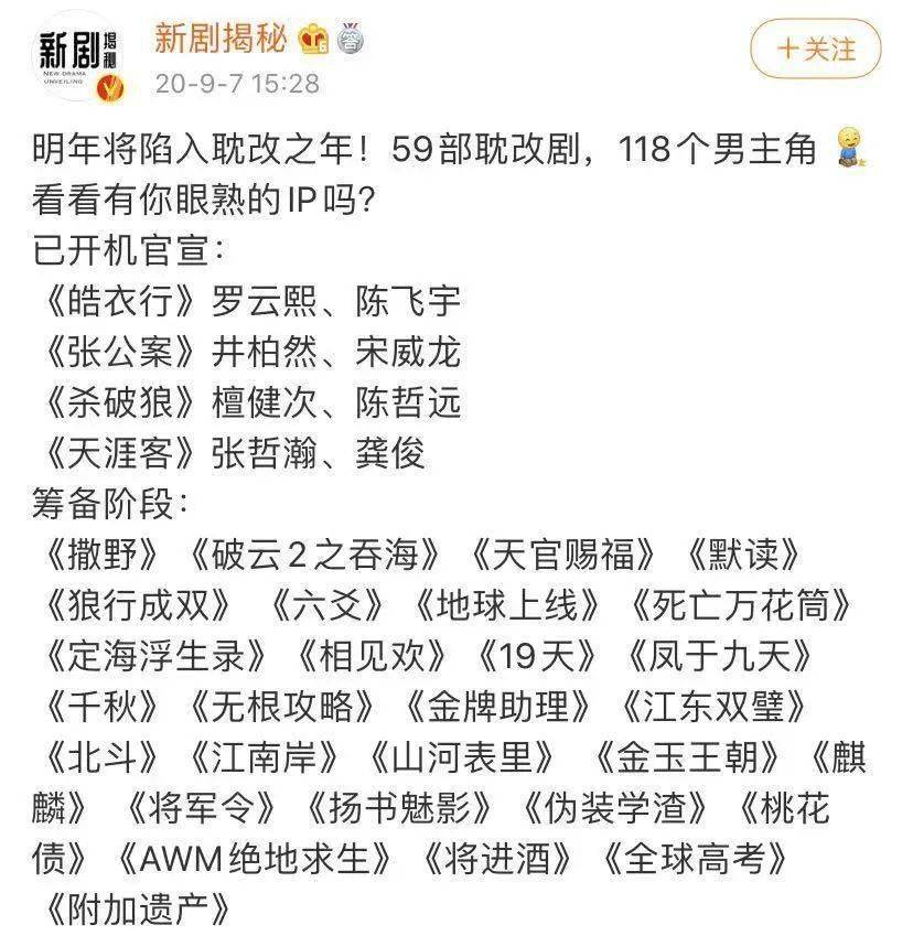 根据登记在案的记录信息来看,2021年的耽改剧大约有59部,被提名的耽