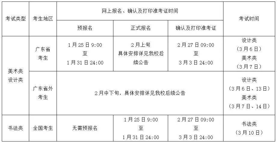 李靖画室资讯站】广州美术学院2021年普通本科专业校考信息