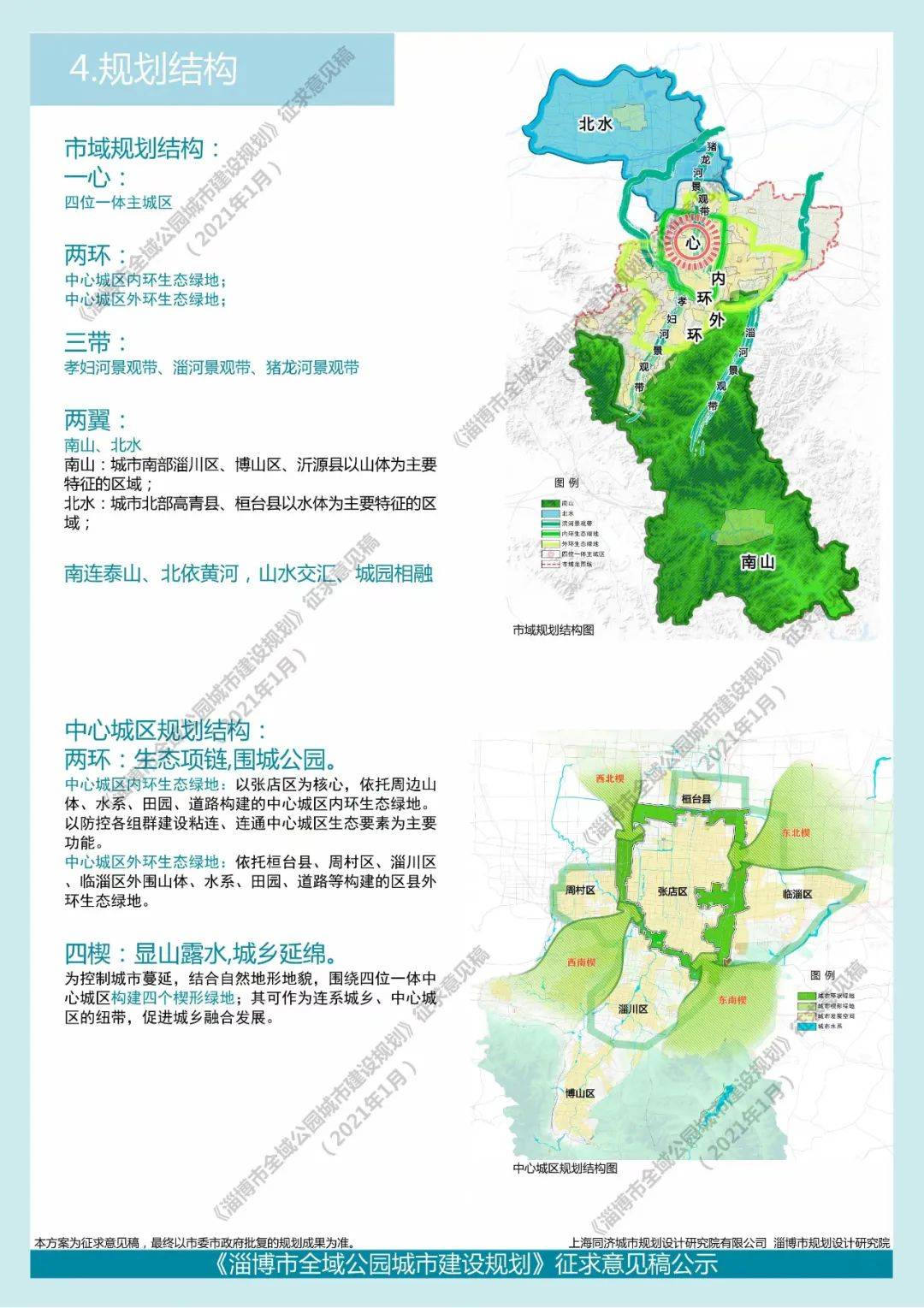 1,网上公示:地址为淄博市自然资源和规划局网站(http://gtj.zibo.