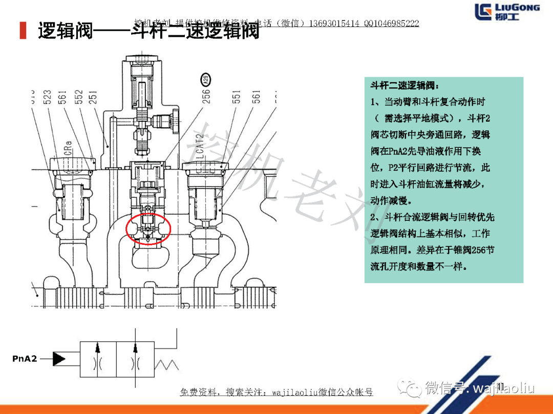 高级培训最新川崎主阀kmx15rb主溢流阀保持阀选择阀再生阀工作原理