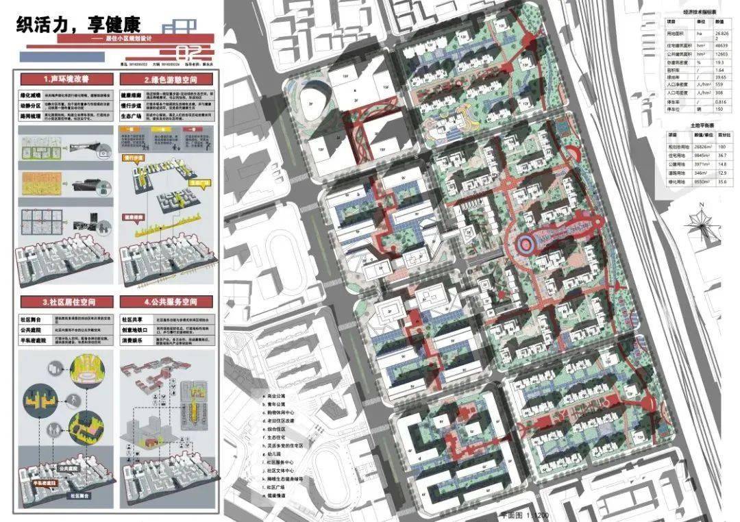 成果展示丨包含存量的居住区规划及住宅设计