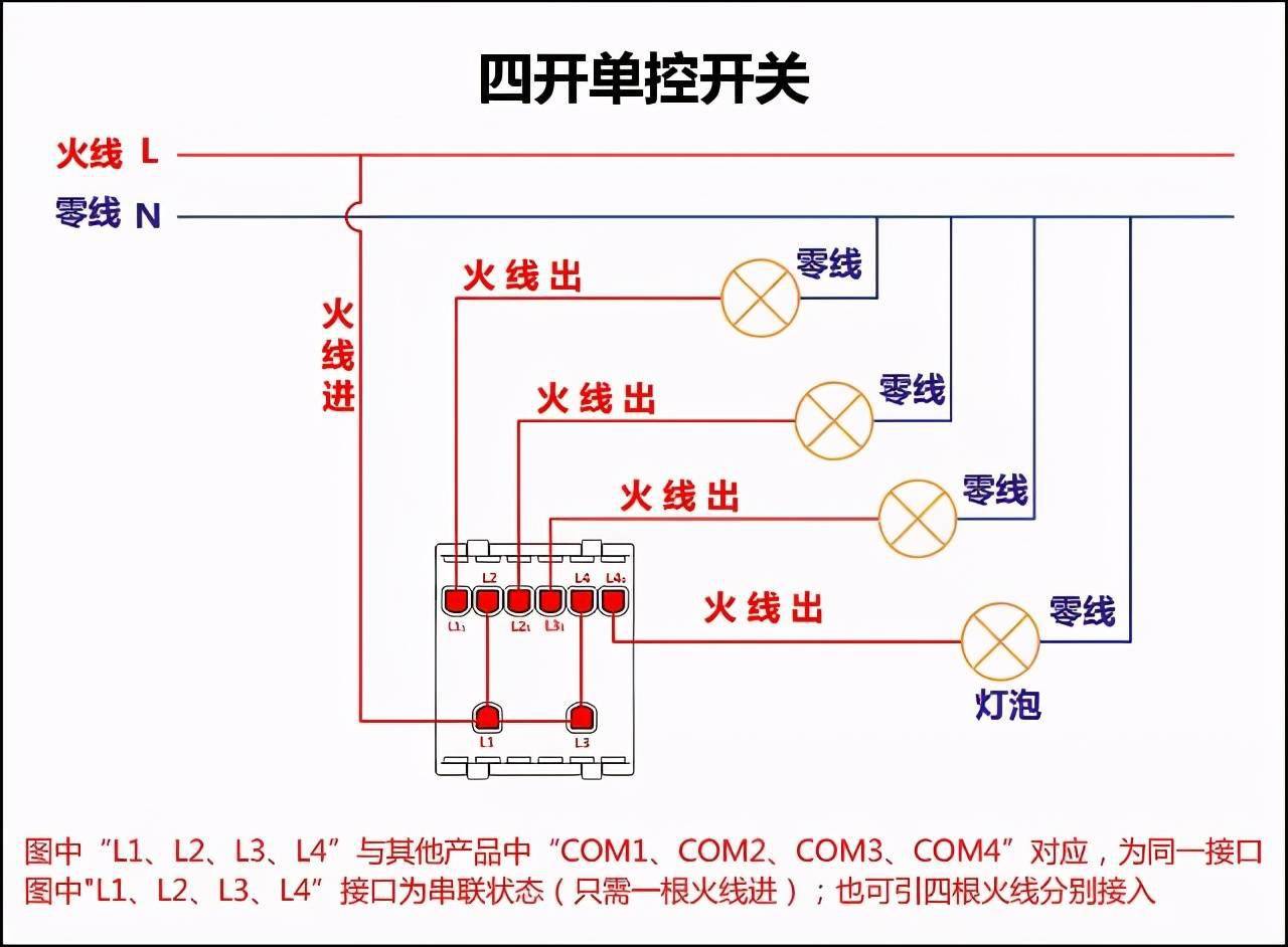 三控),值得收藏  一开单控开关接线图 一开多控开关接线图 施耐德电气