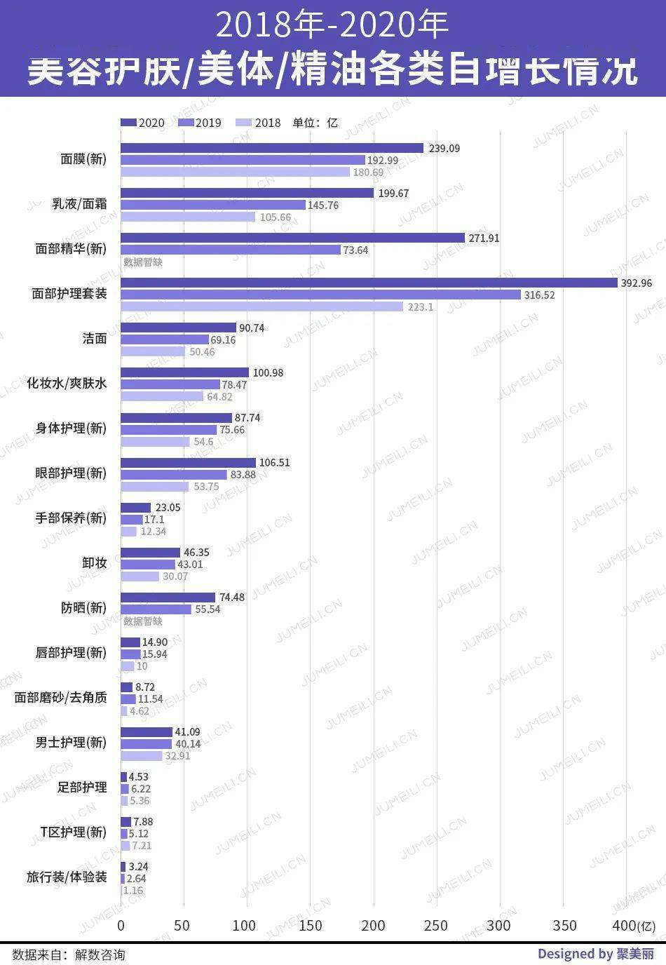 健康化妆品礼盒_劲家庄谷乐乐健康礼盒_健康煮意菌菇礼盒18号