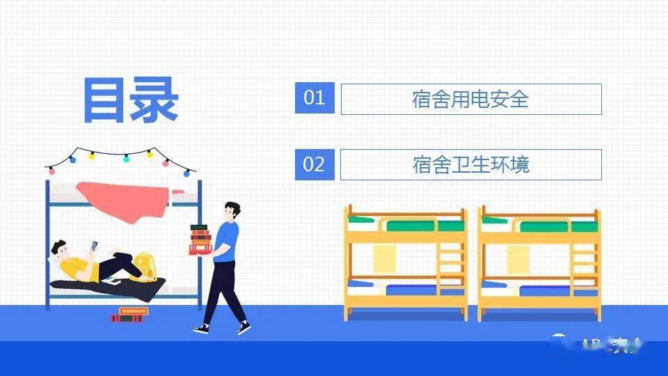 宿舍卫生与用电安全|ppt